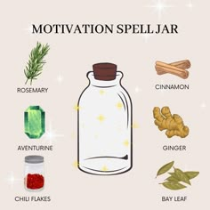 Types Of Spell Jars, Motivation Spell Jar, Spell Jar Recipes, Witches Jar, Digital Grimoire, Wicca Recipes, Apartment Kitchen Essentials, Spell Bottles