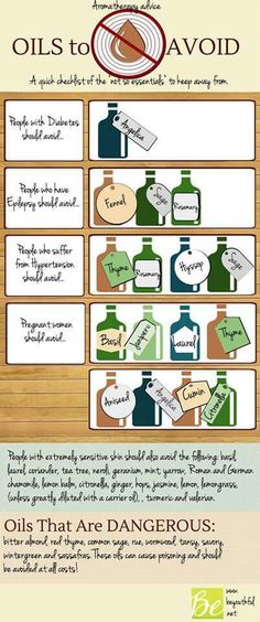 Oils to avoid Oils To Avoid, Doterra Recipes, Skin Moles, Aromatherapy Oils