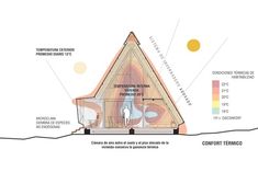 an architectural diagram showing the different parts of a building that are connected to each other