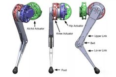 the parts of a mechanical device are shown in this diagram, including an arm and foot attachment