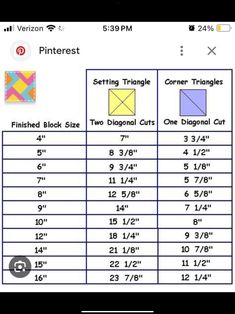 the size chart for an app showing different sizes and measurements, including two square blocks