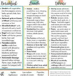 the printable menu for breakfast and brunch, with instructions to make it