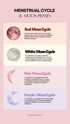 Do you want to know which moon cycle your period aligns with? We have four moon and period cycles: red moon cycle, white moon cycle, pink moon cycle, and purple moon cycle. The link between women menstrual cycle and the cycle of the moon can be used to unlock your feminine energy and achieve your higher self. lunar cycle | mindfulness | moon cycle | period tracker | spirituality | red moon | pink moon | purple moon | pink moon | white moon | Divine Feminine | period moon cycle | Red Moon Cycle, Cycle Synching, Moon Phases Meaning, The Moon Cycle, Lunar Magic, The Moon Phases