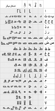 an arabic cross stitch pattern with different letters and numbers