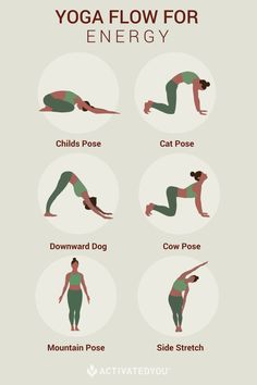 the yoga flow for energy is shown in this poster