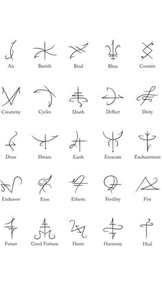 an image of the symbols for different types of tattoos and their meaningss, all written in