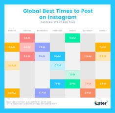 the best times to post on instagram are in different colors and sizes, with text overlaying them