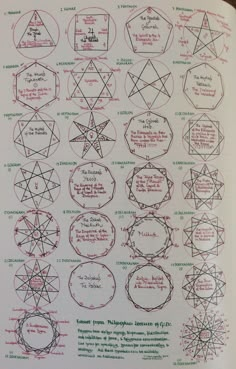 Point Mutation, The Golden Dawn, Gene Mutation, The Mage, Golden Dawn, Cell Division