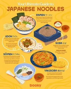 the ultimate guide to japanese noodles info sheet with instructions and pictures on it