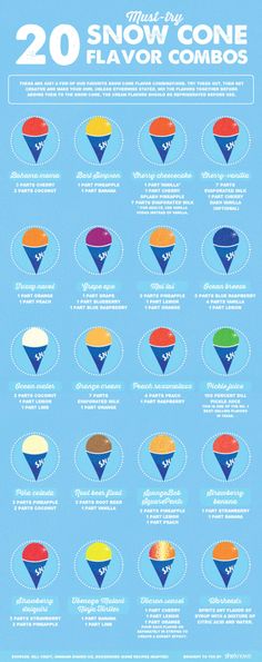 a poster with different types of snow cones in various colors and sizes, including red, blue