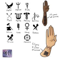 an image of different symbols and their meanings in the language of tattoo designs on hands