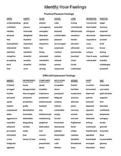 Emotion List, Feelings List For Adults, Chart Of Emotions, Emotions Activities For Adults, Good Feelings List, Helpful Charts For Adults