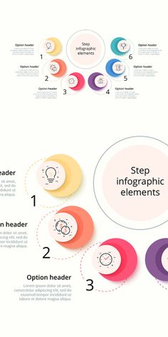 the steps to an infographic element in adobe, wordpress and powerpoint