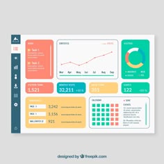 an info board is shown with different colors and shapes on it, including numbers, graphs, and other information