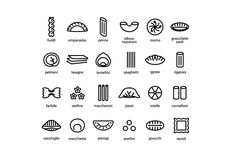 the different types of food that are in each type of icon, including bread and other things