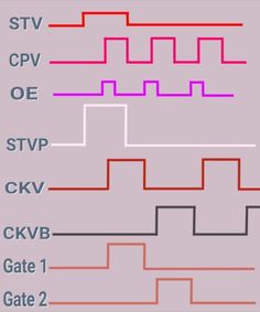 an image of a computer circuit diagram with different types of wires and numbers on it