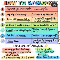 a poster with the words how to apologer on it