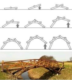 a wooden bridge that has been constructed to look like it is going over the water