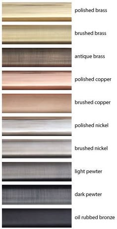 the different types of metal sheets and their names are shown in this chart, which shows them