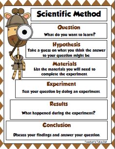 a poster with the words scientific method and an image of a giraffe looking through a