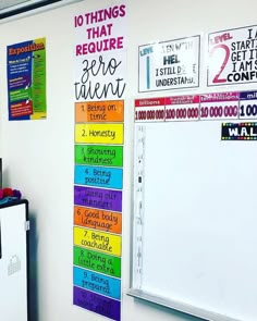 a white board with writing on it next to a bulletin board that says 10 things that require zero attention