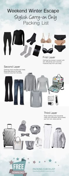 an info sheet showing the different types of clothing