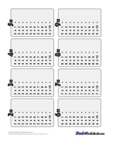 multiplication chart Multiplication Table Worksheet, Table Worksheet, Multiplication Tables, Multiplication Table, Multiplication Worksheets