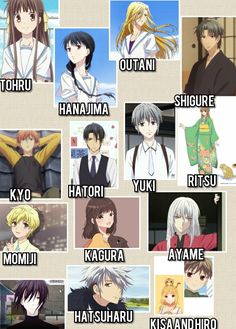 many different anime characters with their names