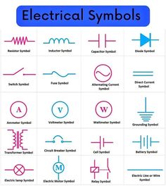 electrical symbols are shown in different colors and sizes, including the symbol for each type