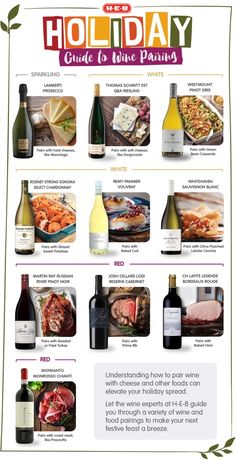 the holiday guide to wine pairings is shown in this graphic style, with several different wines