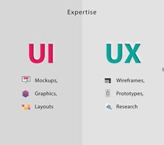 the different font and numbers are displayed in this graphic design workbench style, including ux, microsoft, wordpress, and layouts