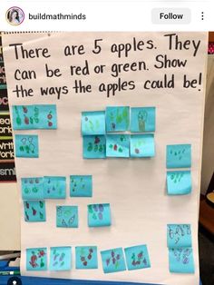 a bulletin board that has been decorated with blue paper and green images on it, along with the words there are 5 apples they can be red or green show