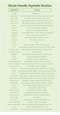 the florida vegetable varieties list is shown in green and white, as well as an image of