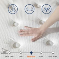 a person's hand is on top of a mattress with four different buttons and symbols