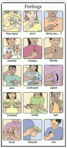 Learn Asl, Sign Language Chart, Sign Language Phrases, Materi Bahasa Jepang, Sign Language Words, Asl Learning, Asl Sign Language, Sign Language Alphabet, Asl Signs