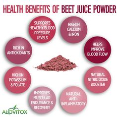 the health benefits of beet juice powder are shown in this graphic above it is an info