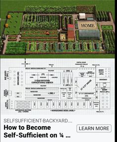 an aerial view of a vegetable garden and how to become self - sufficient on 4 %