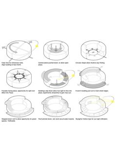 the instructions for how to make a round table with wheels on it, including an open top