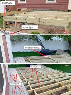 the steps to building a deck are labeled