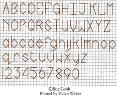 a cross stitch pattern with the letters and numbers in different styles, including one for each letter