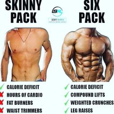 an image of the six pack absorma body before and after it is finished