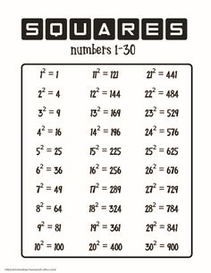 the square numbers 1 - 30 worksheet is shown in black and white, which includes