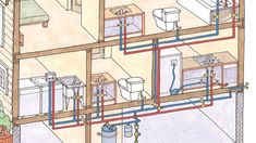 an image of a diagram of a house with pipes and water heaters in it