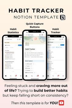 Master Your Morning Routine with Our Habit Tracking Template Habit Tracking, Daily Routines, 7 Habits, New You