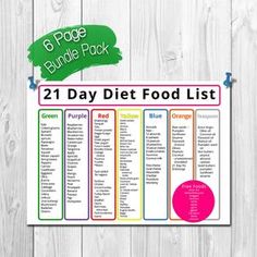 900 Calories A Day, Julian Michaels, 21 Day Fix Workouts, Low Carb Grocery List, Low Carb Grocery, 21 Day Meal Plan, 21 Day Diet, Diet Tracker, 21 Day Fix Meal Plan