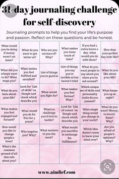 Journaling Challenge, Find Your Passion, Journal Questions, Journal Challenge, Self Care Bullet Journal, Writing Therapy, Writing Challenge, Journal Writing Prompts