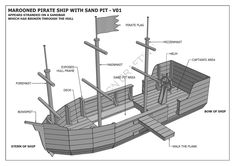 an image of a pirate ship with parts labeled in english and spanish words on it