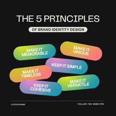 the 5 principals of brand identity design