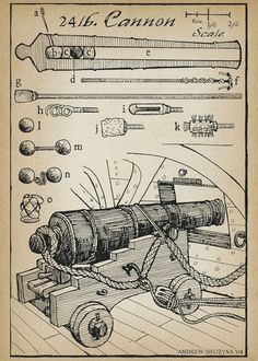 an old diagram shows the workings of a cannon