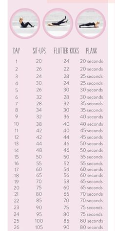 a pink poster with instructions to do the splits in different positions and numbers on it